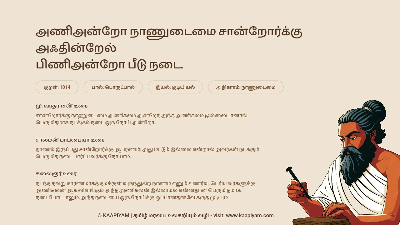 Thirukkural Verse 1014