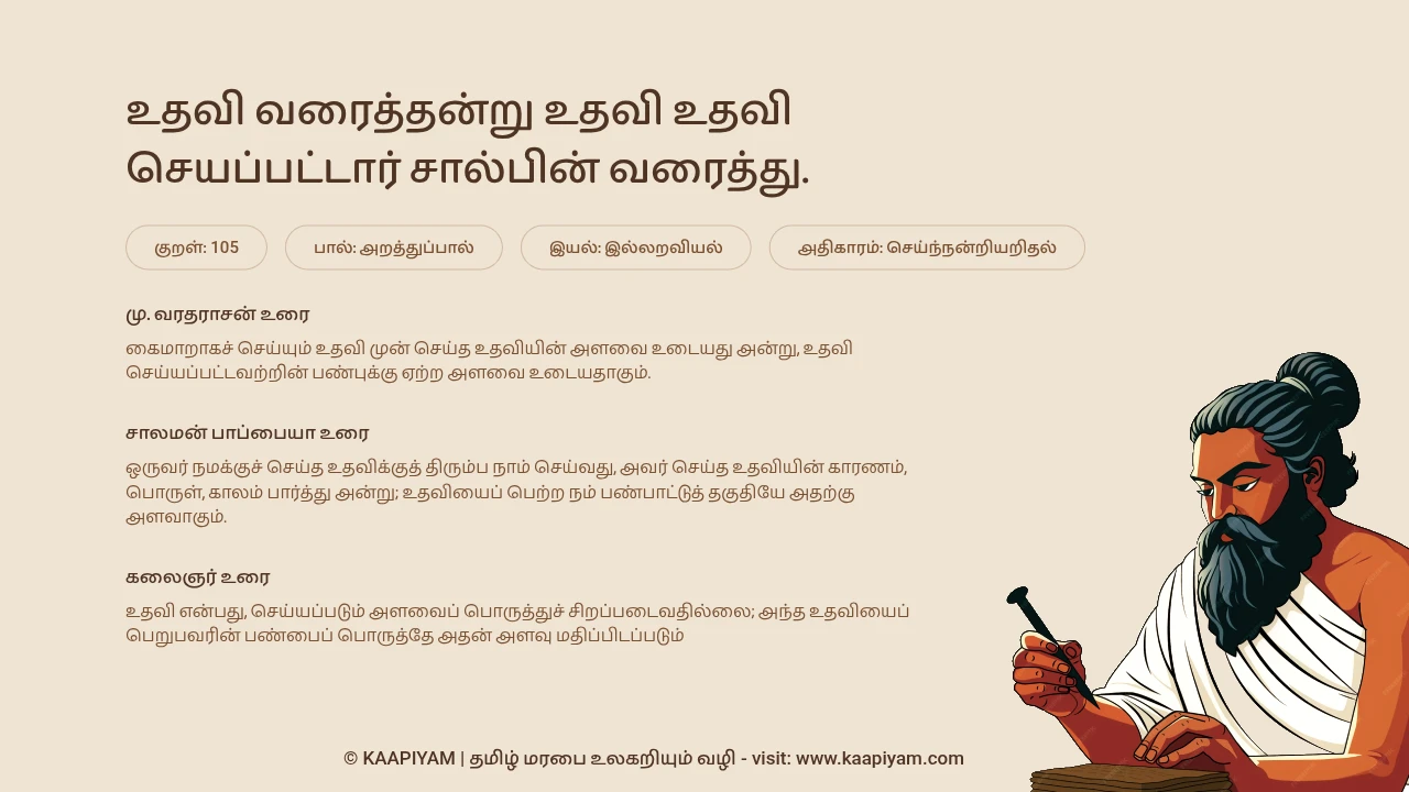 Thirukkural Verse 105