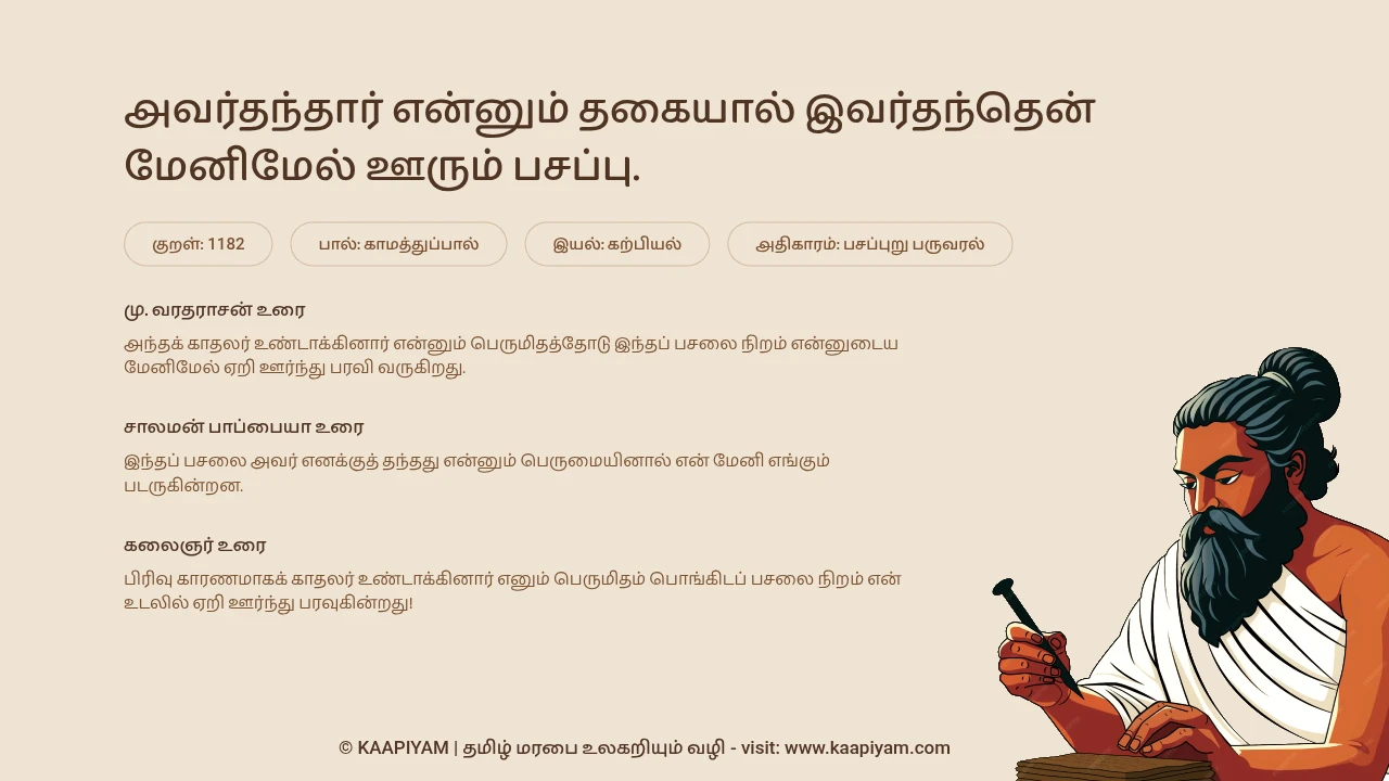 Thirukkural Verse 1182