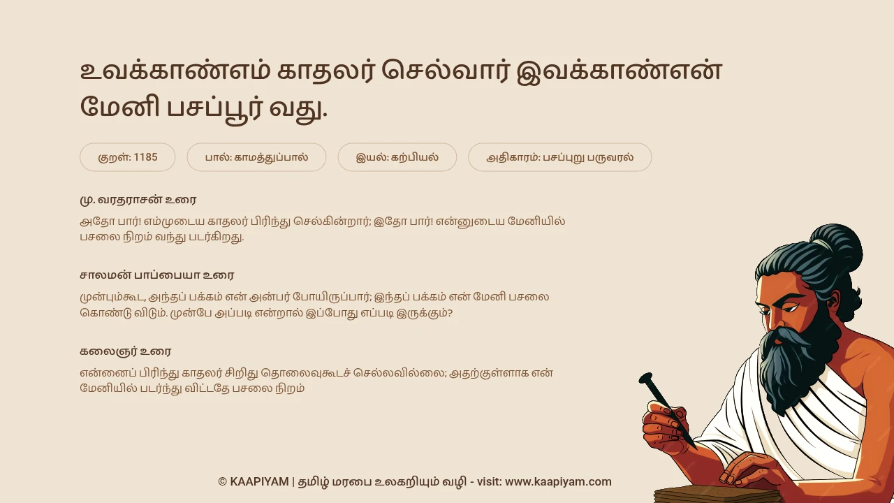 Thirukkural Verse 1185