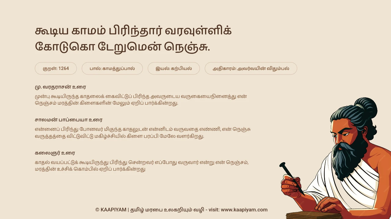 Thirukkural Verse 1264