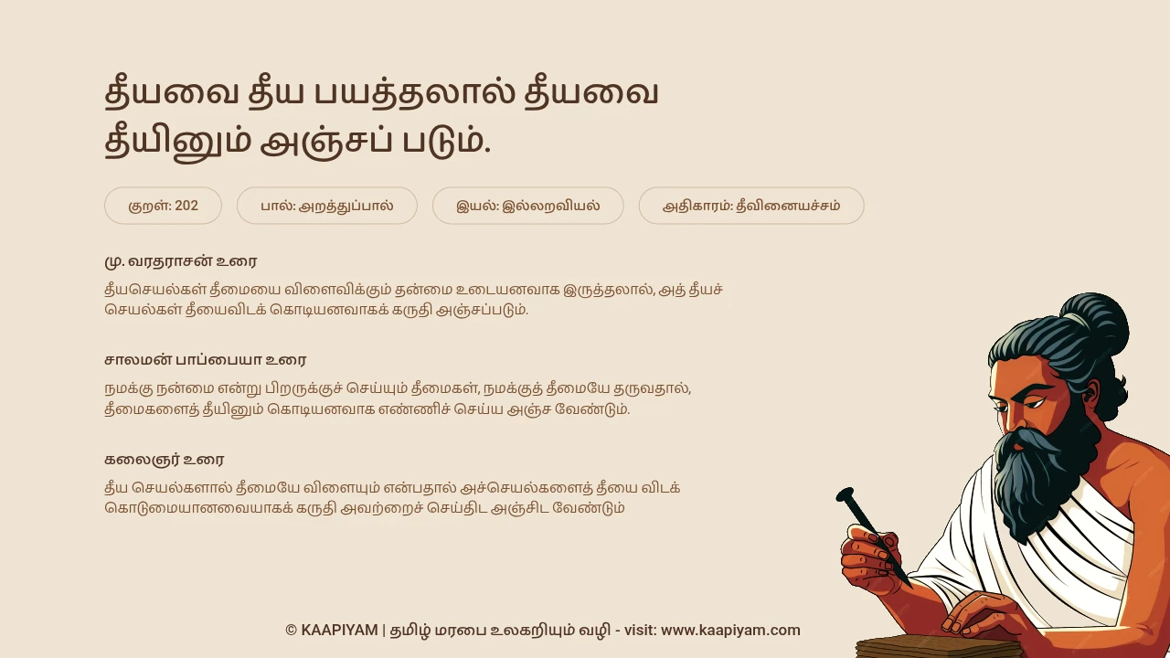 Thirukkural Verse 202