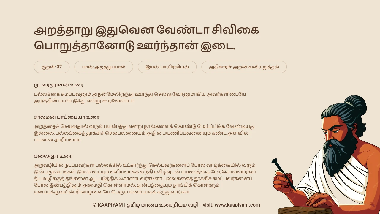 Thirukkural Verse 37