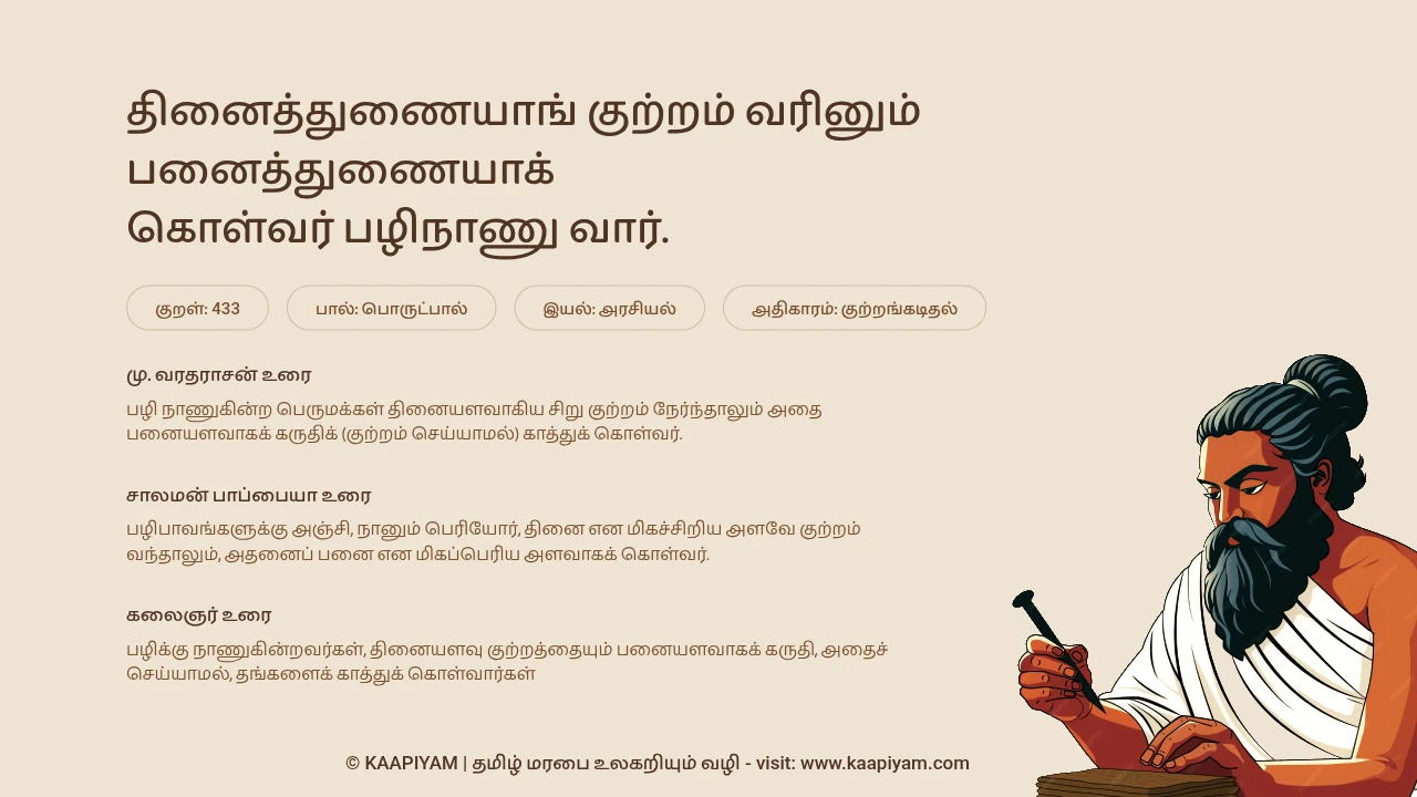 Thirukkural Verse 433