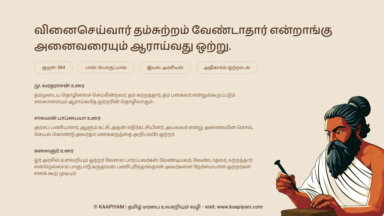 Thirukkural Verse 584