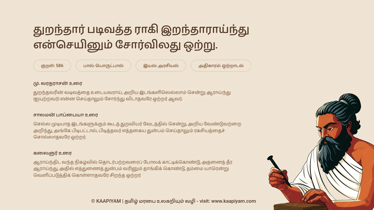 Thirukkural Verse 586