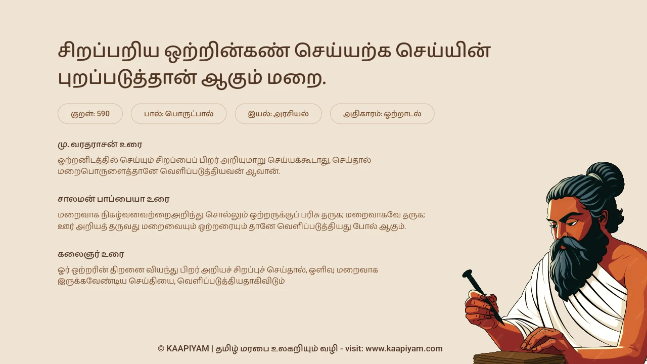 Thirukkural Verse 590