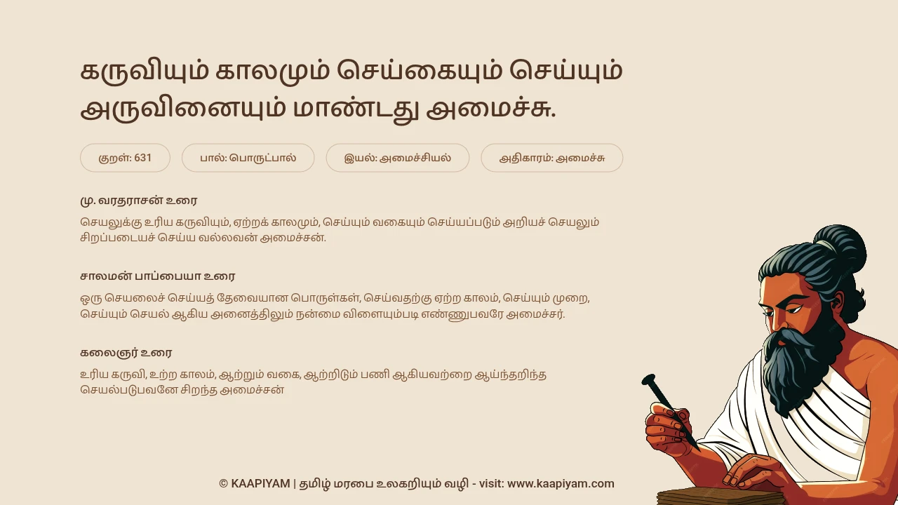 Thirukkural Verse 631