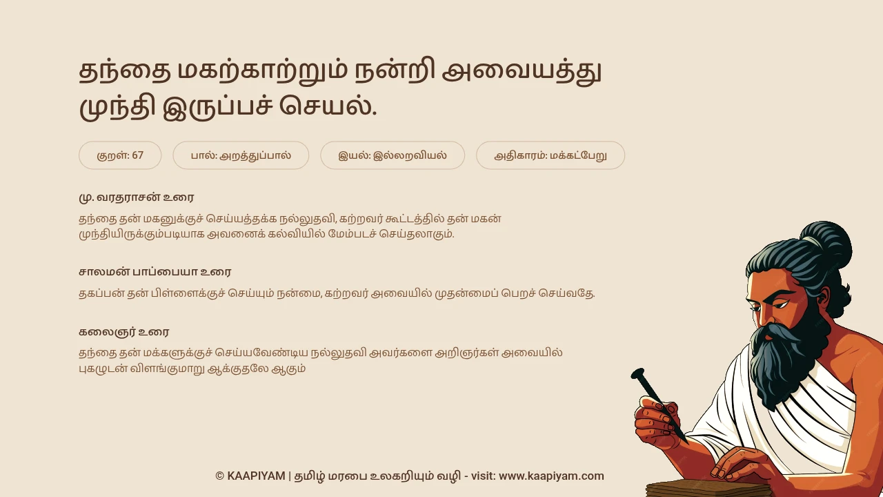 Thirukkural Verse 67