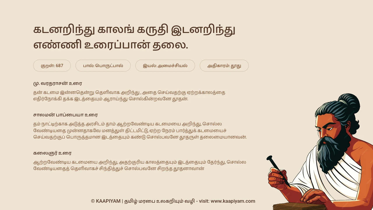 Thirukkural Verse 687