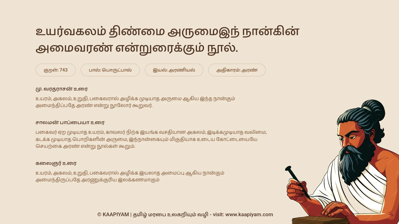 Thirukkural Verse 743