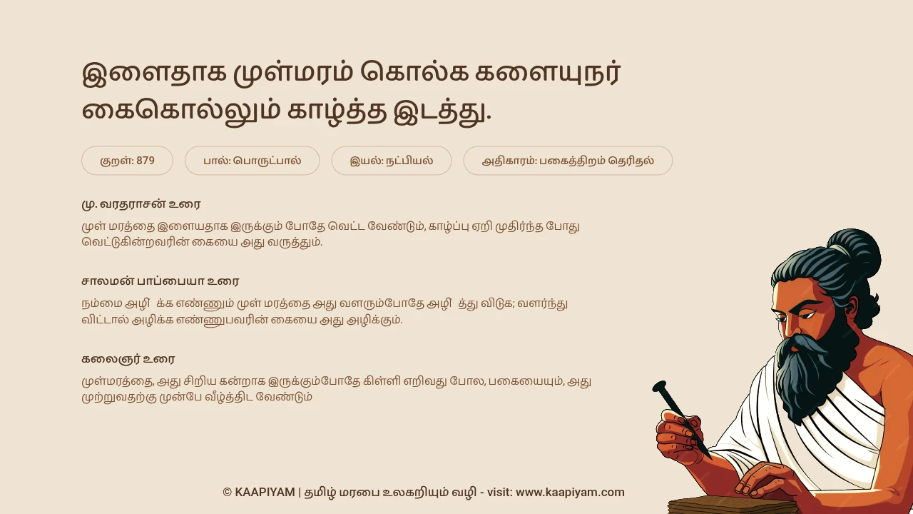 Thirukkural Verse 879