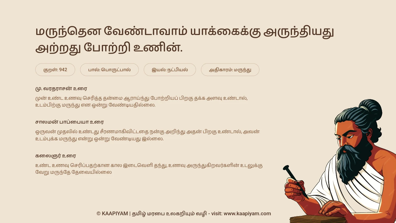 Thirukkural Verse 942