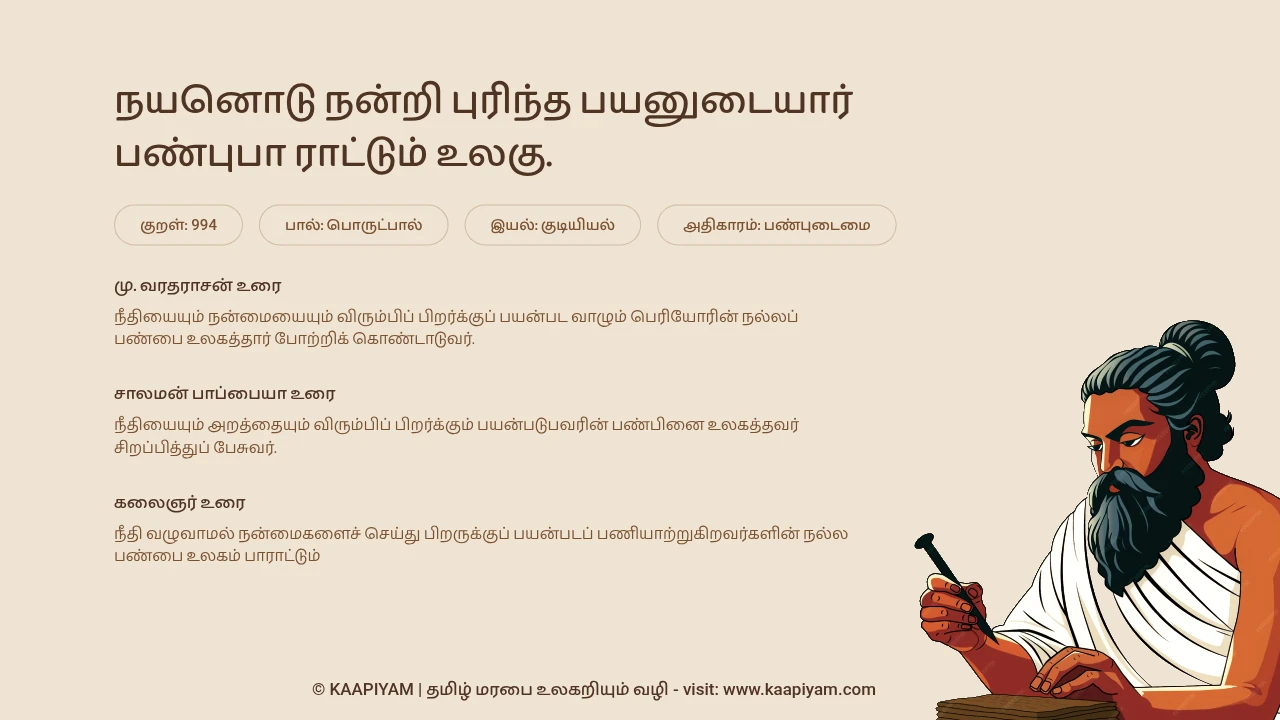 Thirukkural Verse 994